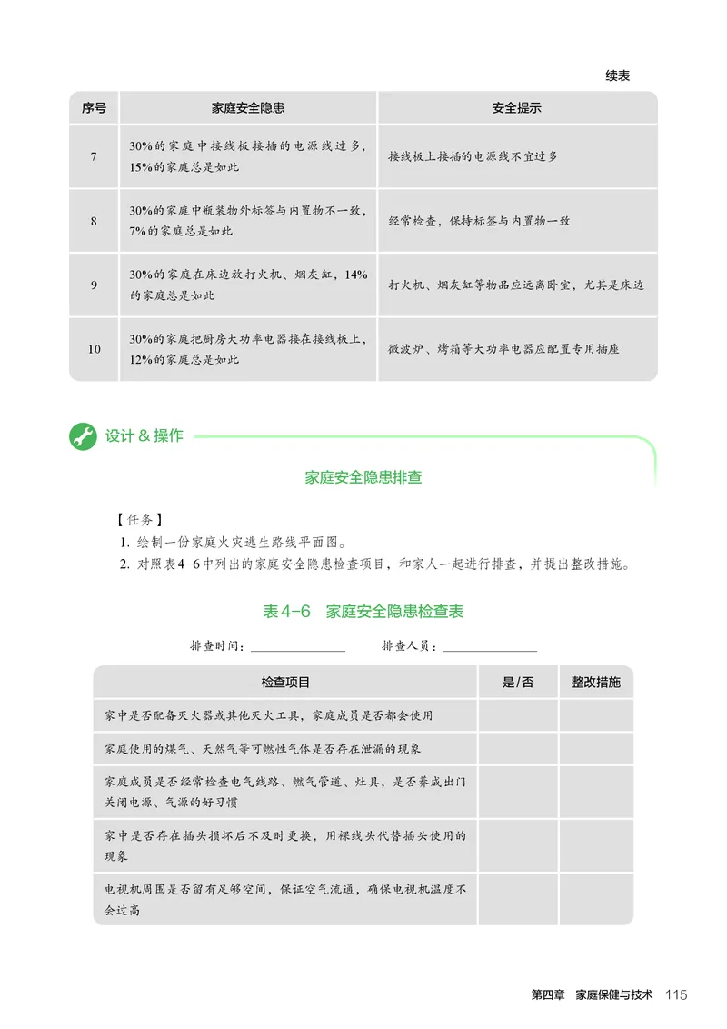 选择性必修4现代家政技术_高中三年全科资料_高中_高中电子教材_高中通用技术_人教版