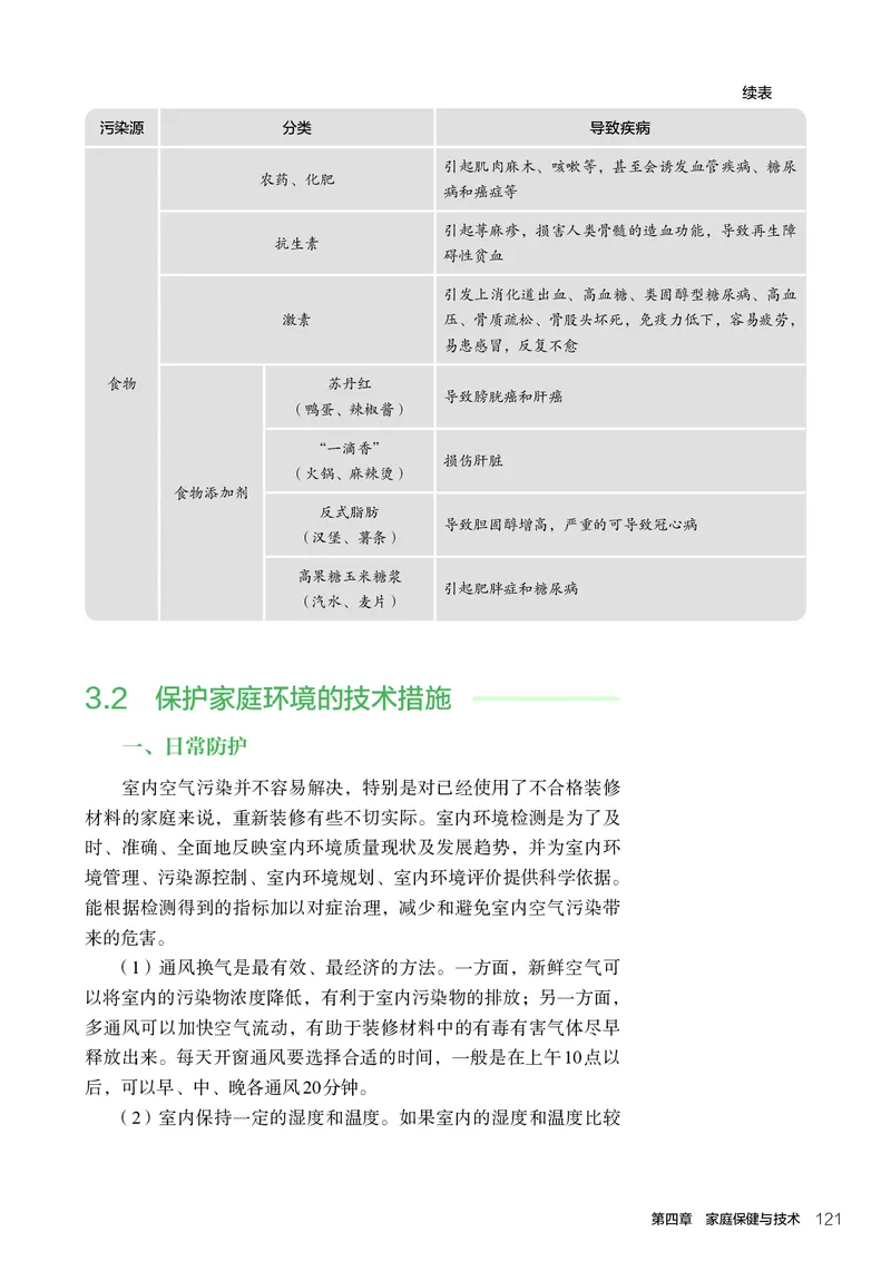 选择性必修4现代家政技术_高中三年全科资料_高中_高中电子教材_高中通用技术_人教版
