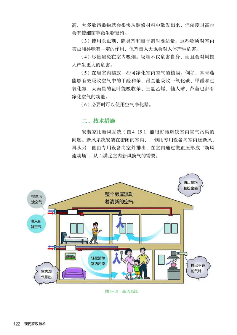 选择性必修4现代家政技术_高中三年全科资料_高中_高中电子教材_高中通用技术_人教版