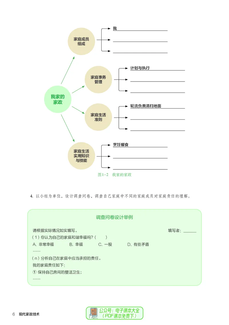 选择性必修4现代家政技术_高中三年全科资料_高中_高中电子教材_高中通用技术_人教版