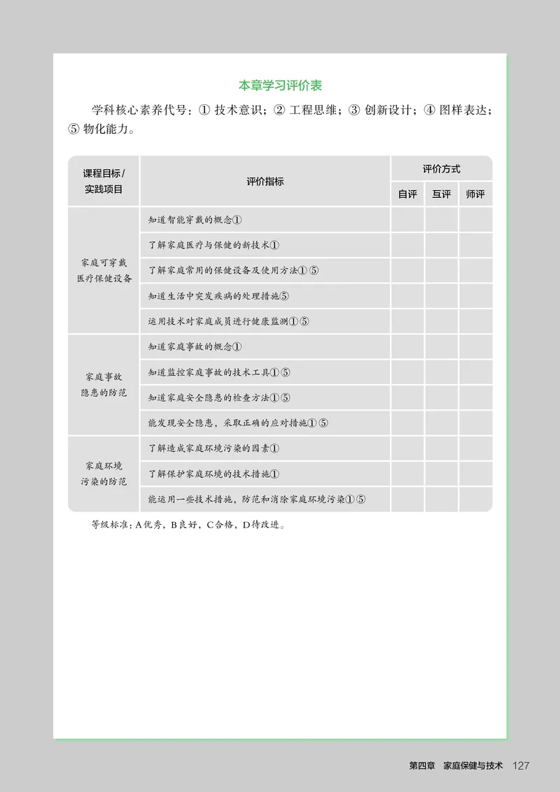 选择性必修4现代家政技术_高中三年全科资料_高中_高中电子教材_高中通用技术_人教版