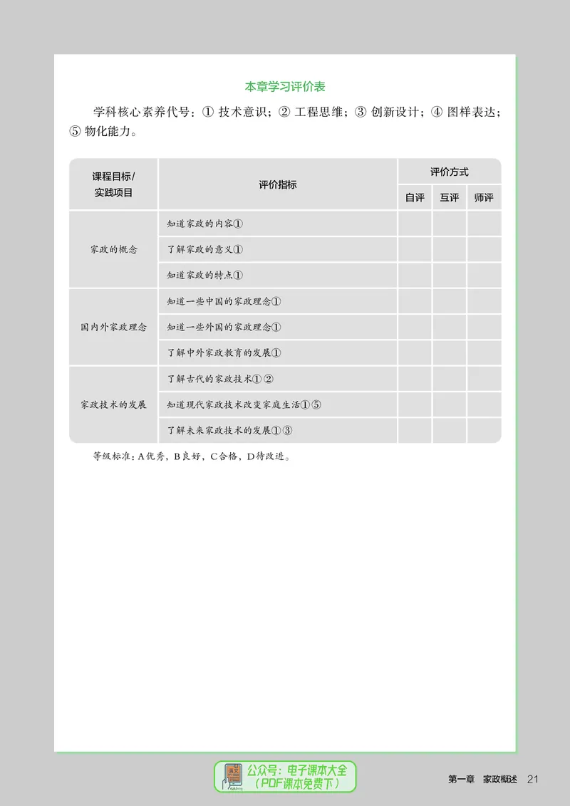 选择性必修4现代家政技术_高中三年全科资料_高中_高中电子教材_高中通用技术_人教版