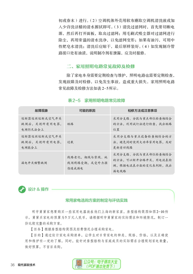 选择性必修4现代家政技术_高中三年全科资料_高中_高中电子教材_高中通用技术_人教版