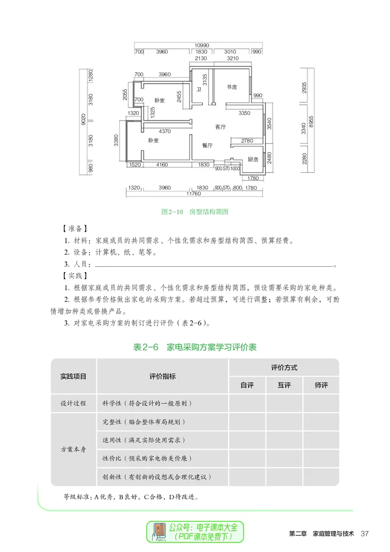 选择性必修4现代家政技术_高中三年全科资料_高中_高中电子教材_高中通用技术_人教版