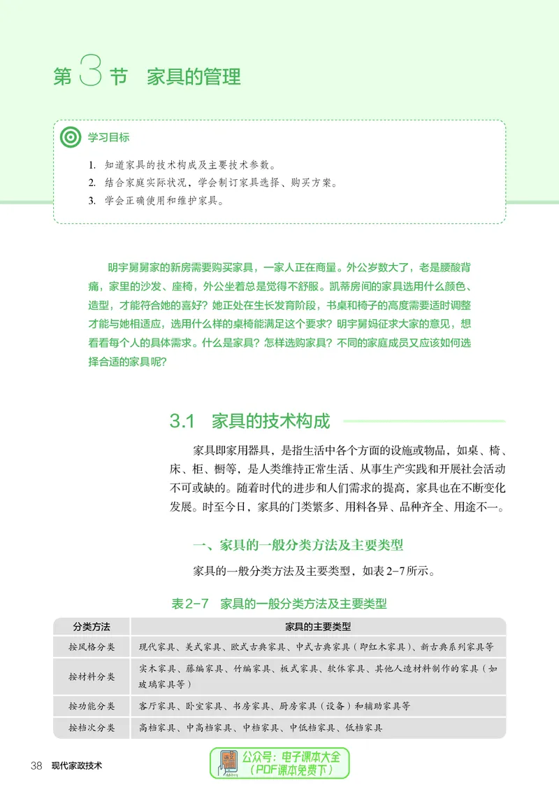 选择性必修4现代家政技术_高中三年全科资料_高中_高中电子教材_高中通用技术_人教版