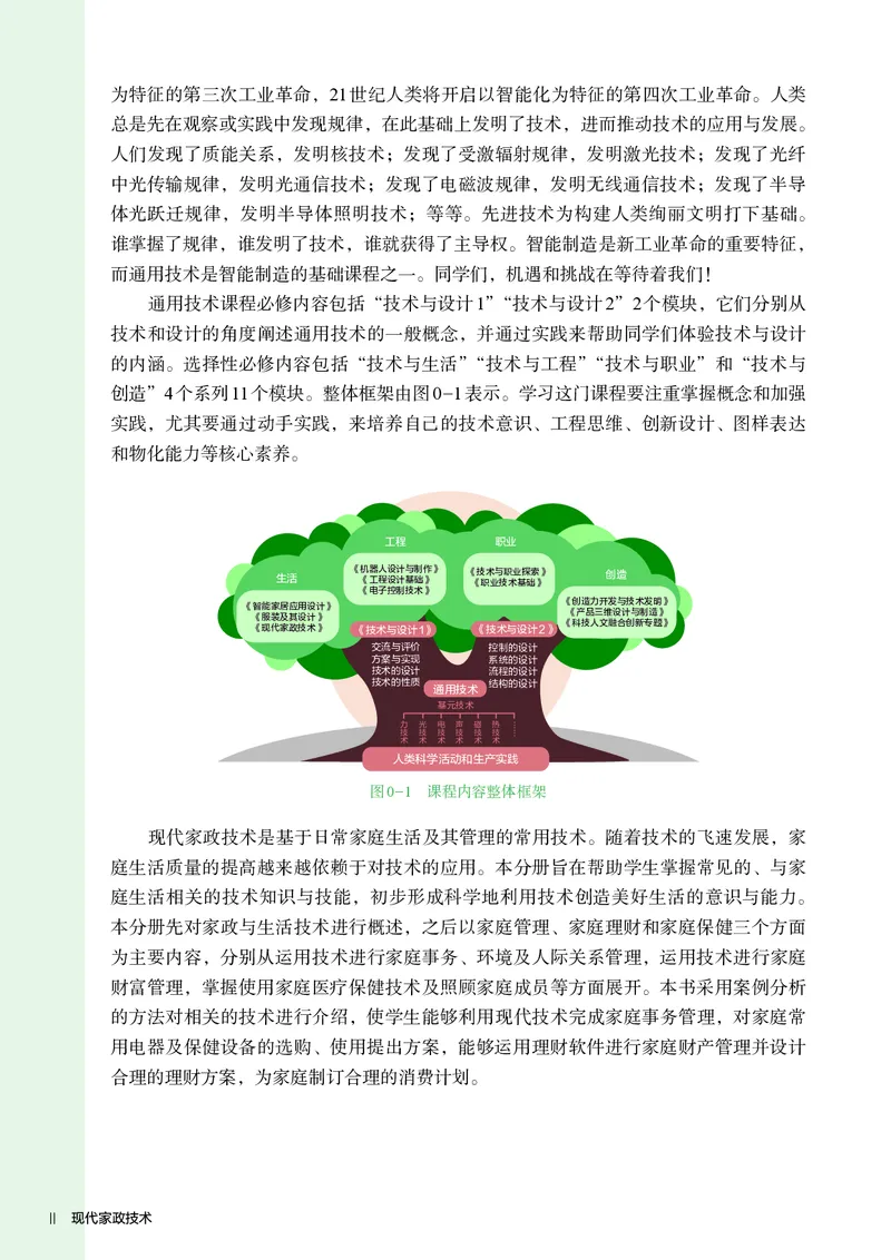 选择性必修4现代家政技术_高中三年全科资料_高中_高中电子教材_高中通用技术_人教版