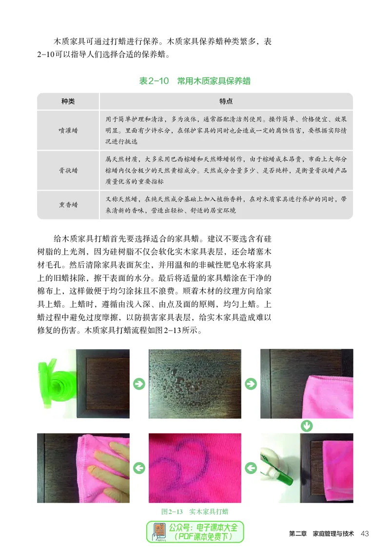 选择性必修4现代家政技术_高中三年全科资料_高中_高中电子教材_高中通用技术_人教版