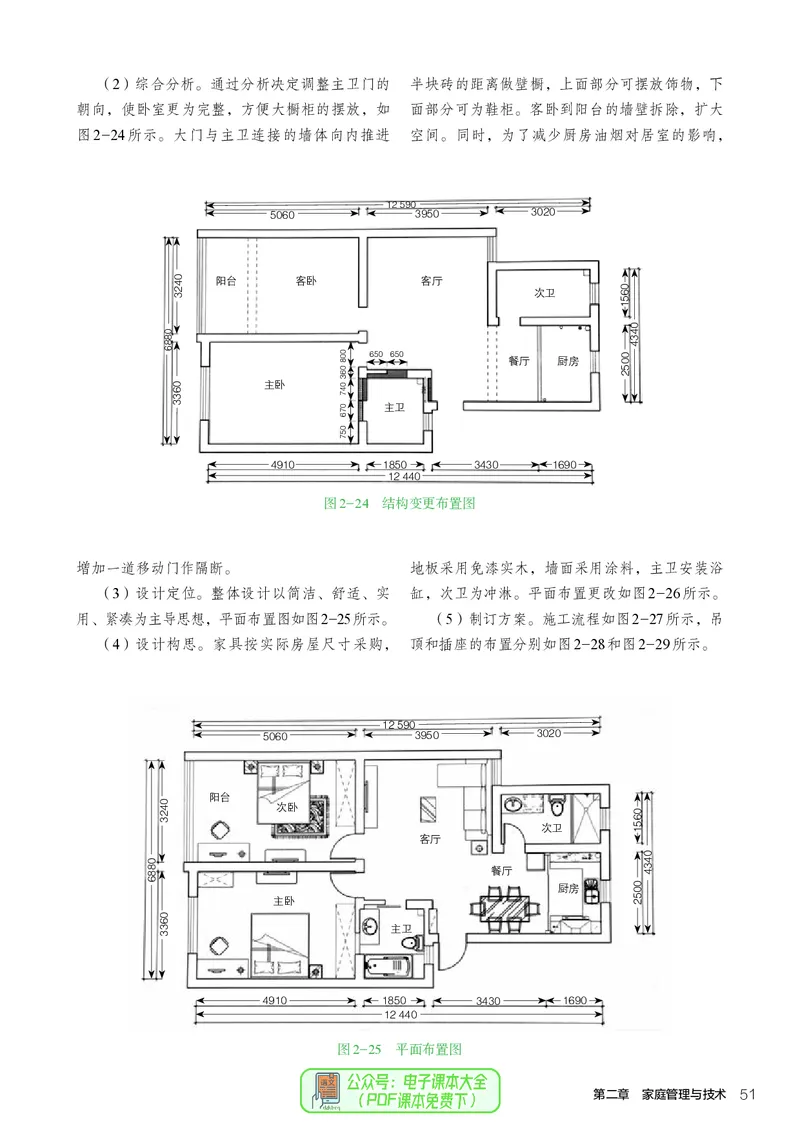 选择性必修4现代家政技术_高中三年全科资料_高中_高中电子教材_高中通用技术_人教版