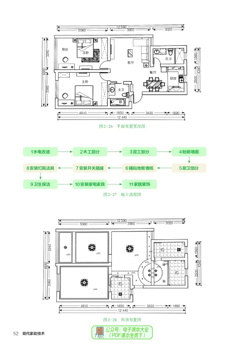 选择性必修4现代家政技术_高中三年全科资料_高中_高中电子教材_高中通用技术_人教版