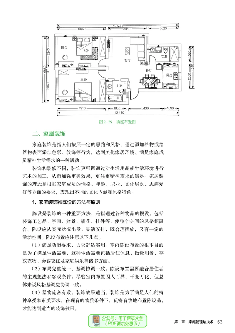 选择性必修4现代家政技术_高中三年全科资料_高中_高中电子教材_高中通用技术_人教版
