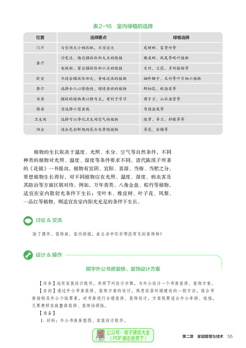 选择性必修4现代家政技术_高中三年全科资料_高中_高中电子教材_高中通用技术_人教版