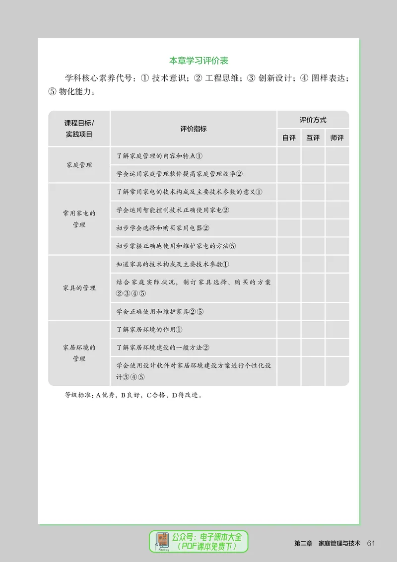 选择性必修4现代家政技术_高中三年全科资料_高中_高中电子教材_高中通用技术_人教版