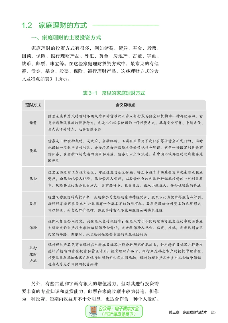 选择性必修4现代家政技术_高中三年全科资料_高中_高中电子教材_高中通用技术_人教版