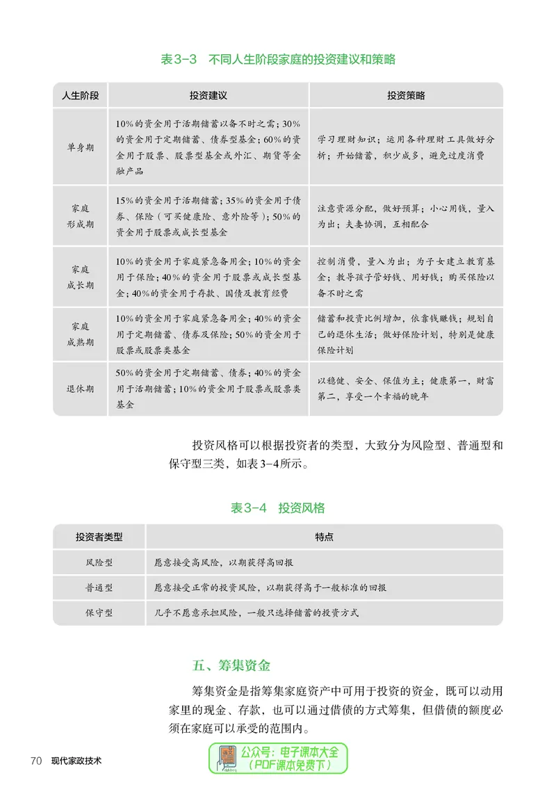 选择性必修4现代家政技术_高中三年全科资料_高中_高中电子教材_高中通用技术_人教版