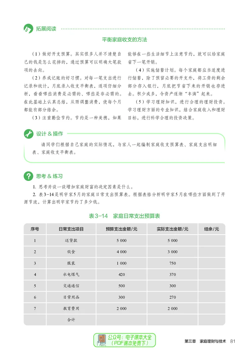 选择性必修4现代家政技术_高中三年全科资料_高中_高中电子教材_高中通用技术_人教版