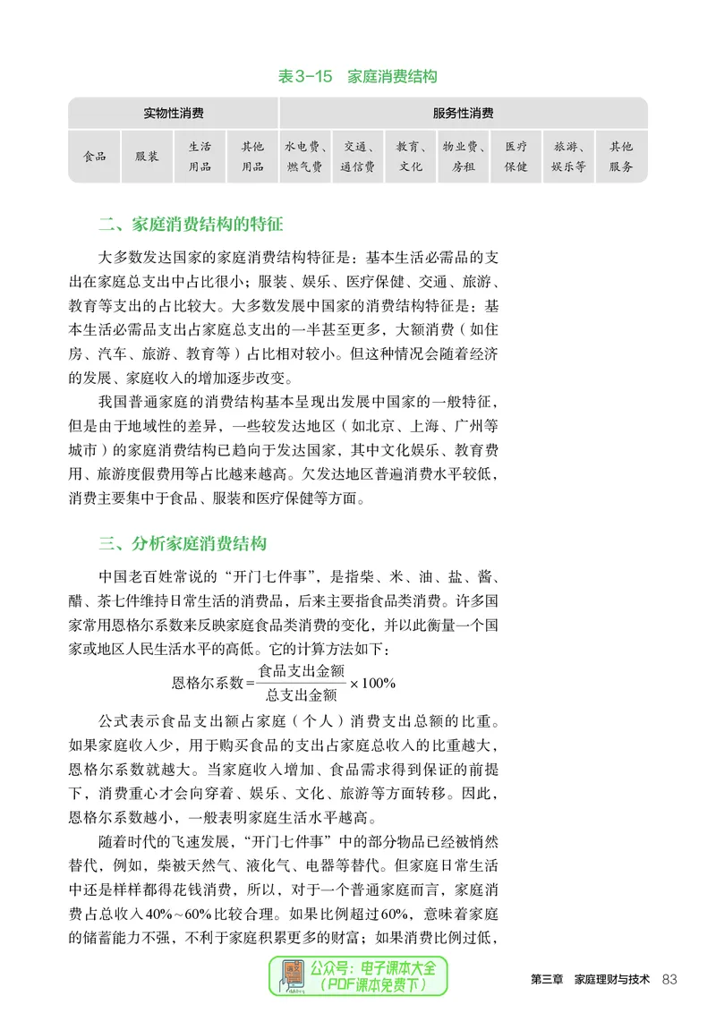 选择性必修4现代家政技术_高中三年全科资料_高中_高中电子教材_高中通用技术_人教版