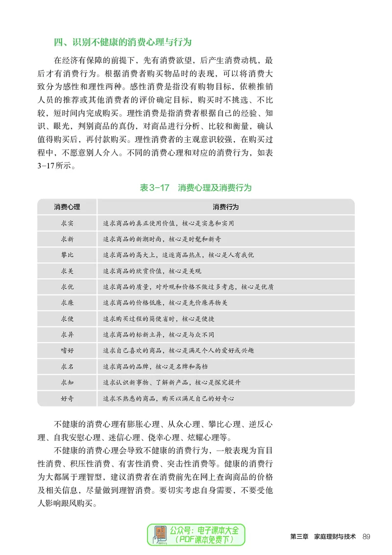 选择性必修4现代家政技术_高中三年全科资料_高中_高中电子教材_高中通用技术_人教版