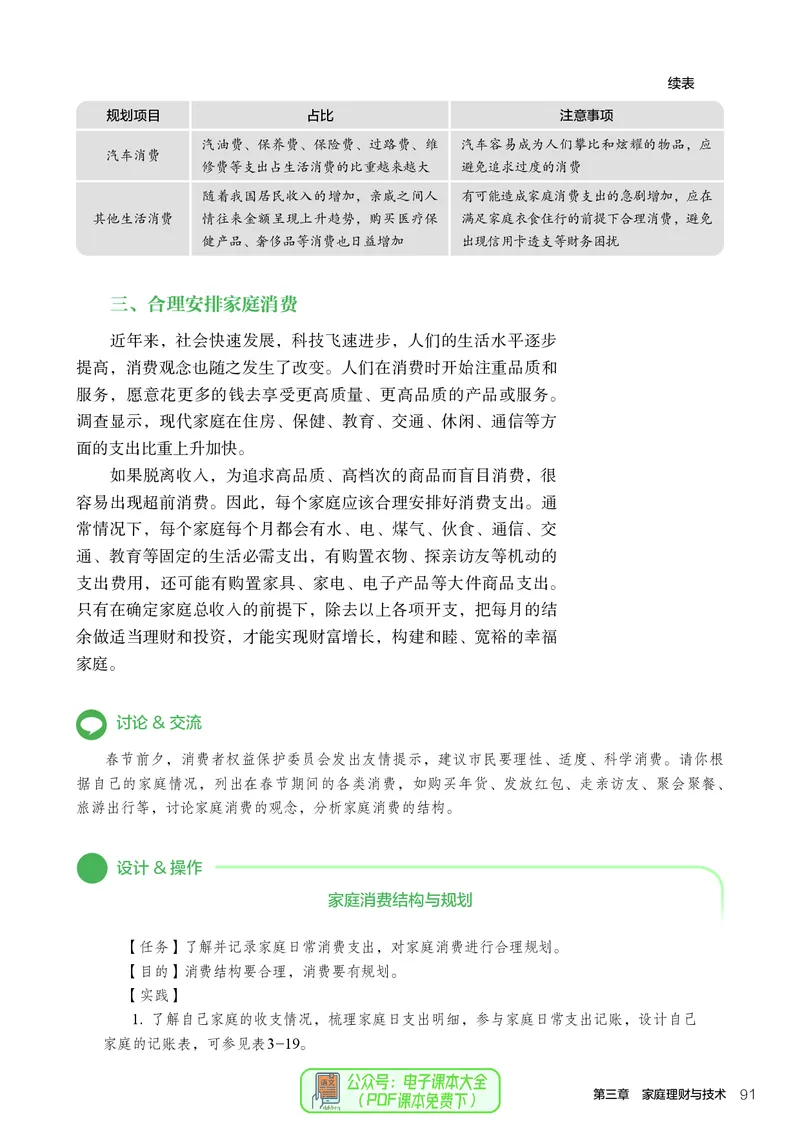 选择性必修4现代家政技术_高中三年全科资料_高中_高中电子教材_高中通用技术_人教版