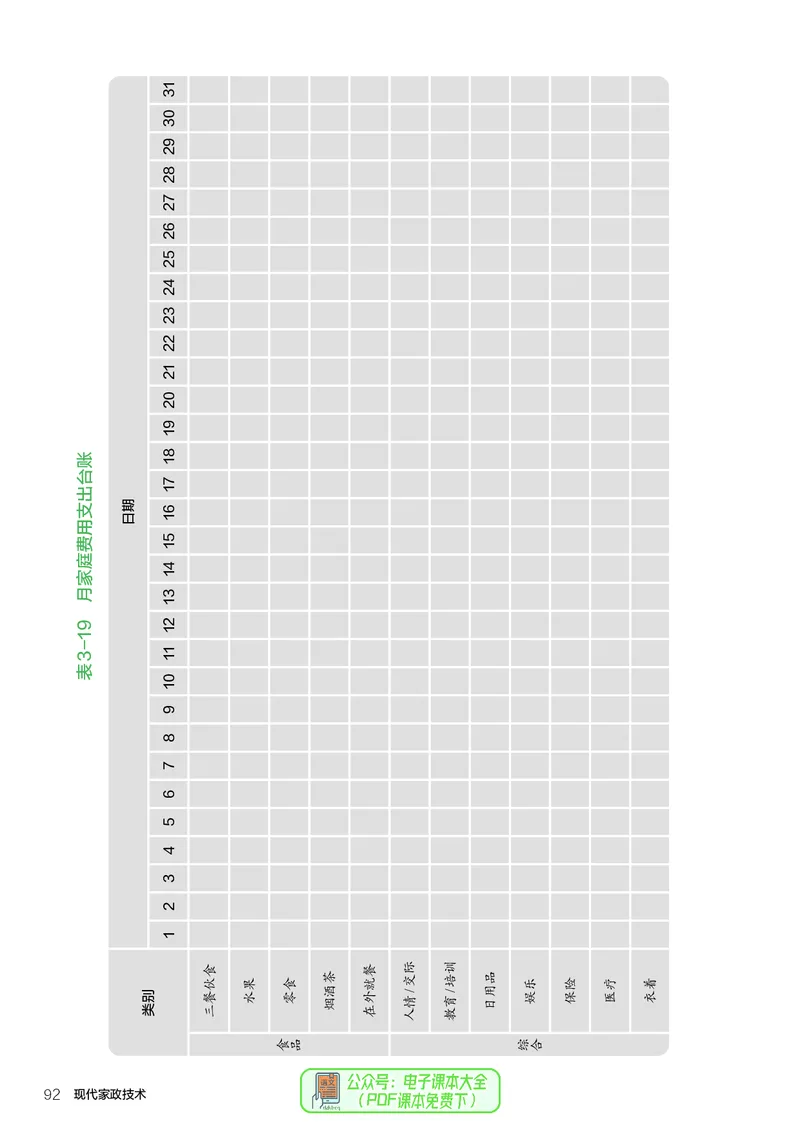 选择性必修4现代家政技术_高中三年全科资料_高中_高中电子教材_高中通用技术_人教版