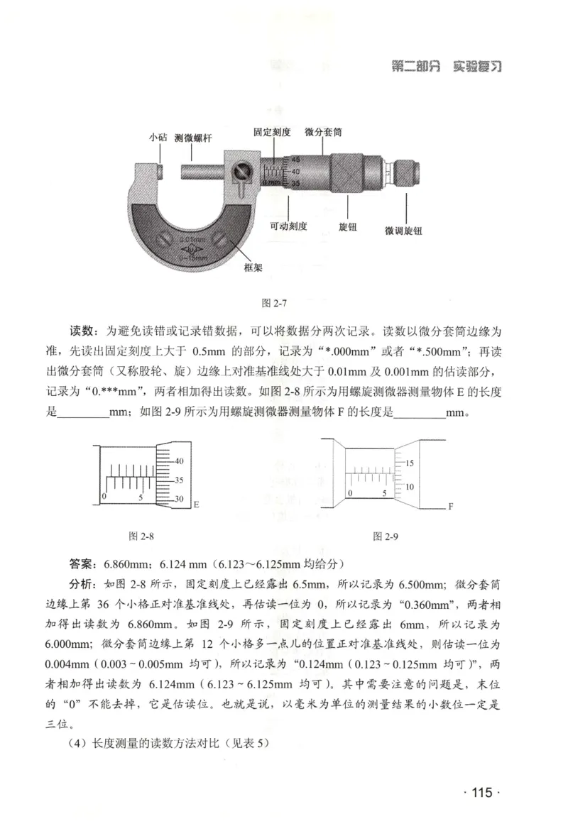 赢在会学-高中物理二轮复习（王邦平）_高中三年全科资料_高中_赢在会学-高中物理复习（王邦平）