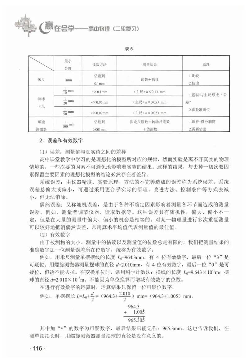 赢在会学-高中物理二轮复习（王邦平）_高中三年全科资料_高中_赢在会学-高中物理复习（王邦平）