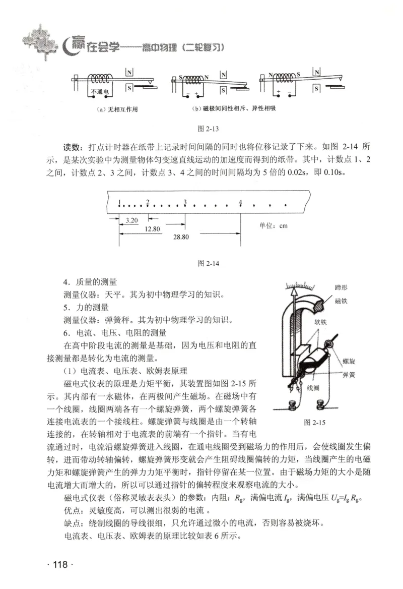 赢在会学-高中物理二轮复习（王邦平）_高中三年全科资料_高中_赢在会学-高中物理复习（王邦平）
