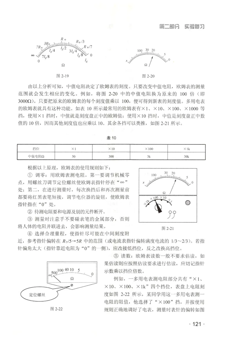 赢在会学-高中物理二轮复习（王邦平）_高中三年全科资料_高中_赢在会学-高中物理复习（王邦平）