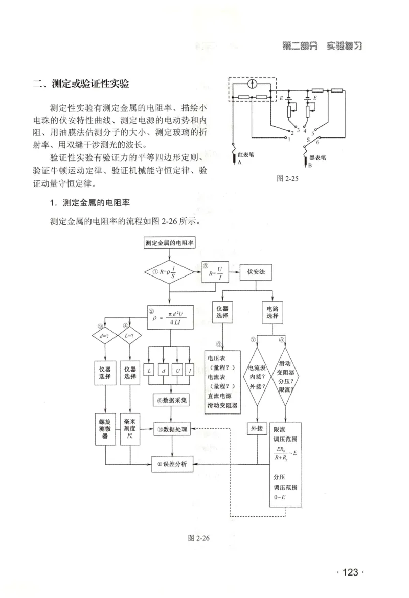 赢在会学-高中物理二轮复习（王邦平）_高中三年全科资料_高中_赢在会学-高中物理复习（王邦平）