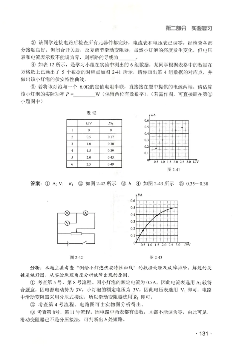 赢在会学-高中物理二轮复习（王邦平）_高中三年全科资料_高中_赢在会学-高中物理复习（王邦平）