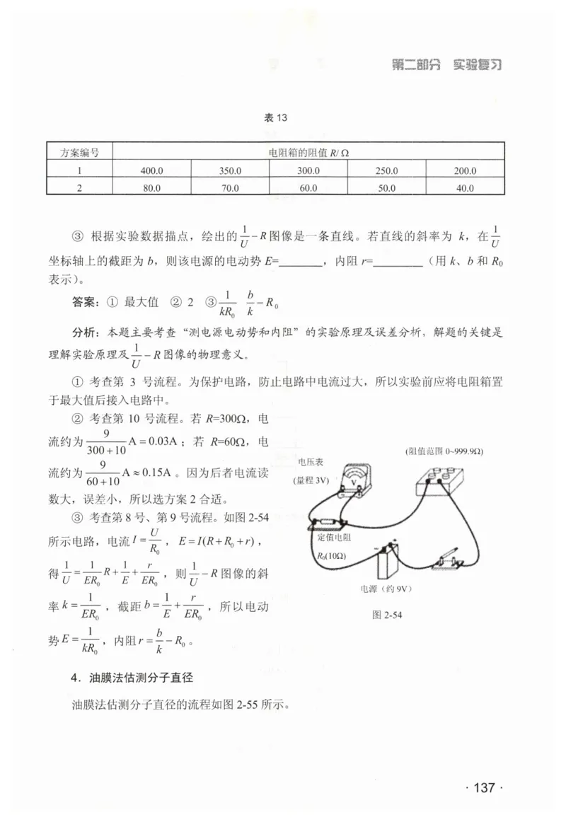 赢在会学-高中物理二轮复习（王邦平）_高中三年全科资料_高中_赢在会学-高中物理复习（王邦平）