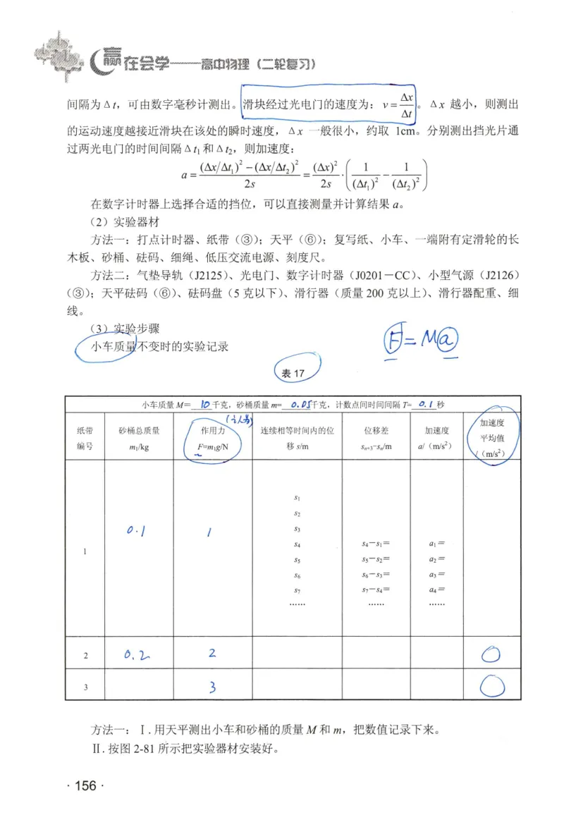 赢在会学-高中物理二轮复习（王邦平）_高中三年全科资料_高中_赢在会学-高中物理复习（王邦平）