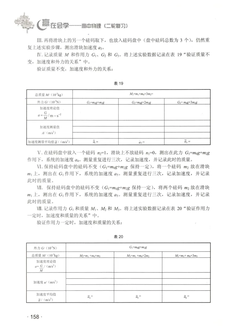 赢在会学-高中物理二轮复习（王邦平）_高中三年全科资料_高中_赢在会学-高中物理复习（王邦平）
