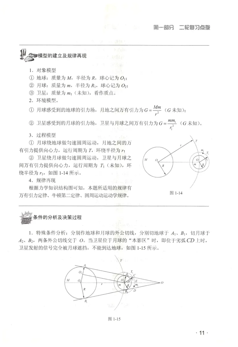 赢在会学-高中物理二轮复习（王邦平）_高中三年全科资料_高中_赢在会学-高中物理复习（王邦平）