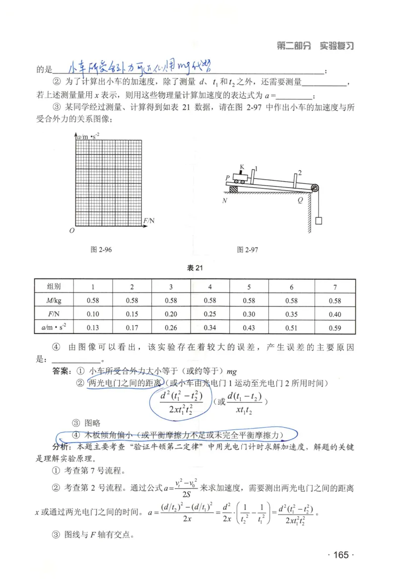 赢在会学-高中物理二轮复习（王邦平）_高中三年全科资料_高中_赢在会学-高中物理复习（王邦平）