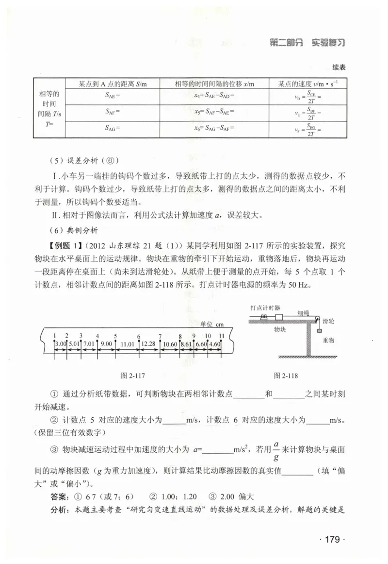 赢在会学-高中物理二轮复习（王邦平）_高中三年全科资料_高中_赢在会学-高中物理复习（王邦平）