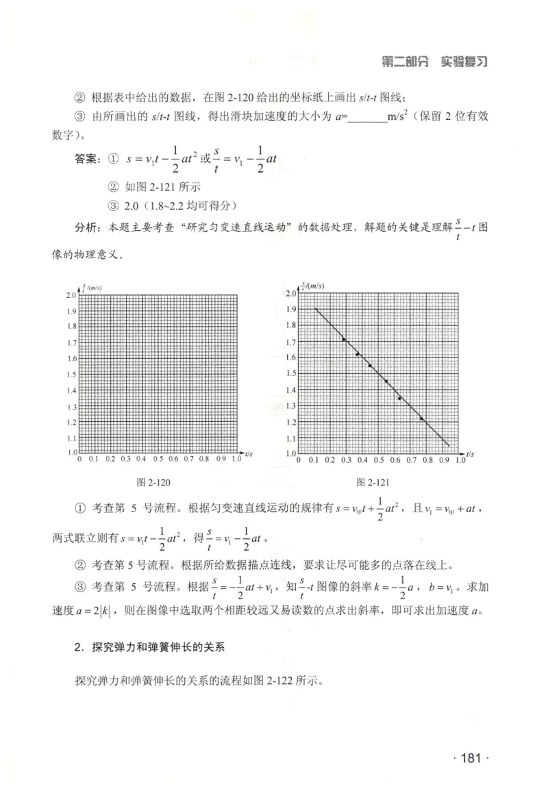 赢在会学-高中物理二轮复习（王邦平）_高中三年全科资料_高中_赢在会学-高中物理复习（王邦平）