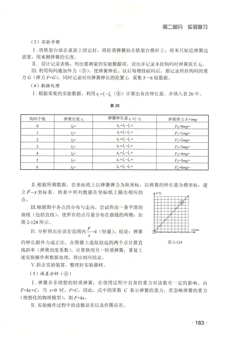赢在会学-高中物理二轮复习（王邦平）_高中三年全科资料_高中_赢在会学-高中物理复习（王邦平）