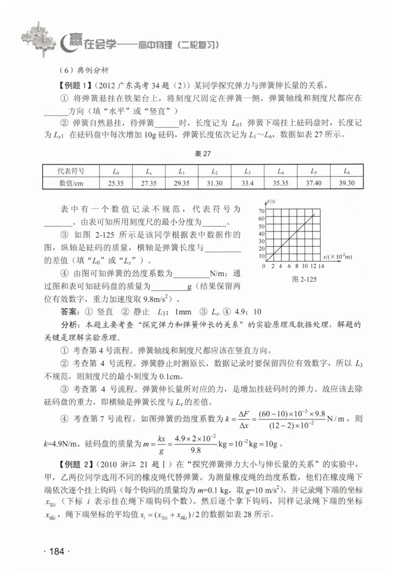 赢在会学-高中物理二轮复习（王邦平）_高中三年全科资料_高中_赢在会学-高中物理复习（王邦平）