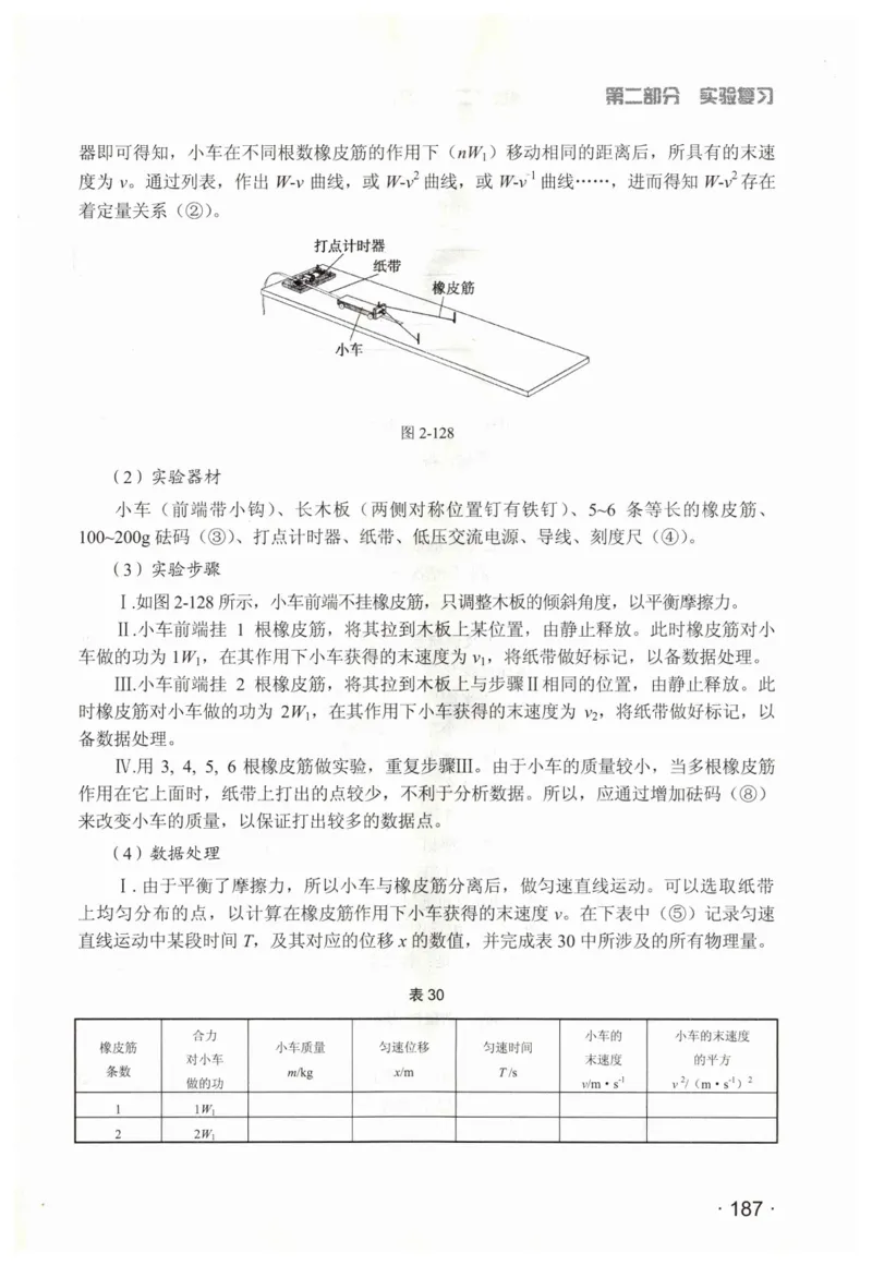 赢在会学-高中物理二轮复习（王邦平）_高中三年全科资料_高中_赢在会学-高中物理复习（王邦平）