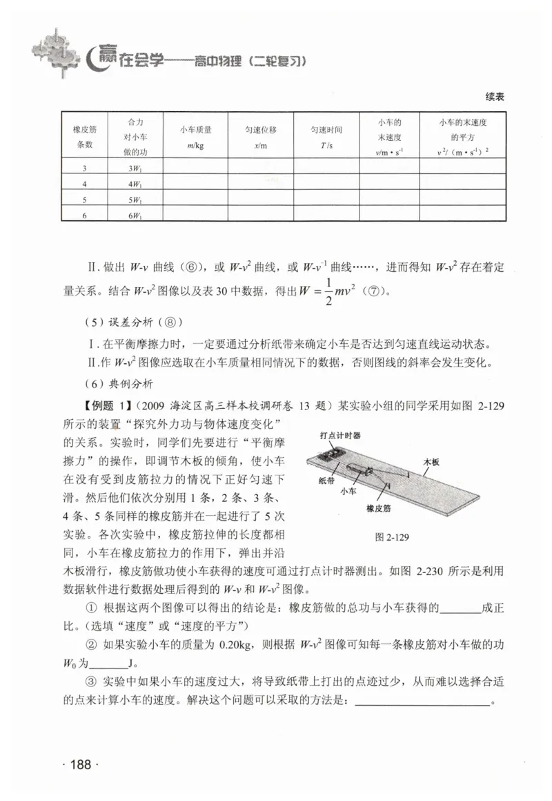 赢在会学-高中物理二轮复习（王邦平）_高中三年全科资料_高中_赢在会学-高中物理复习（王邦平）
