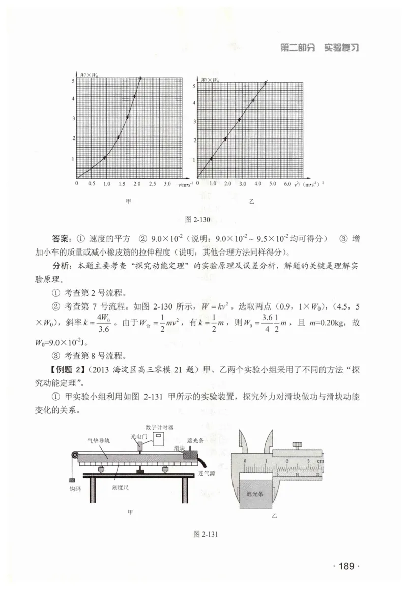 赢在会学-高中物理二轮复习（王邦平）_高中三年全科资料_高中_赢在会学-高中物理复习（王邦平）