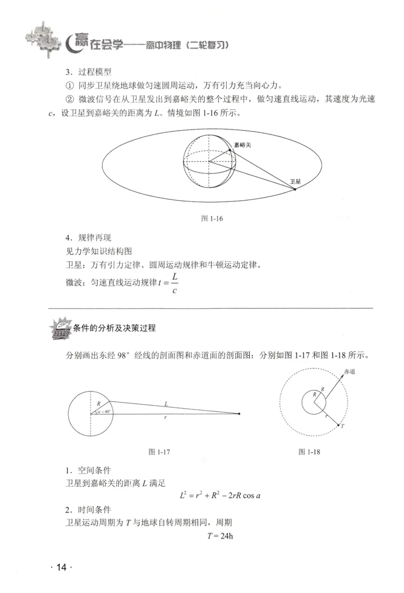 赢在会学-高中物理二轮复习（王邦平）_高中三年全科资料_高中_赢在会学-高中物理复习（王邦平）