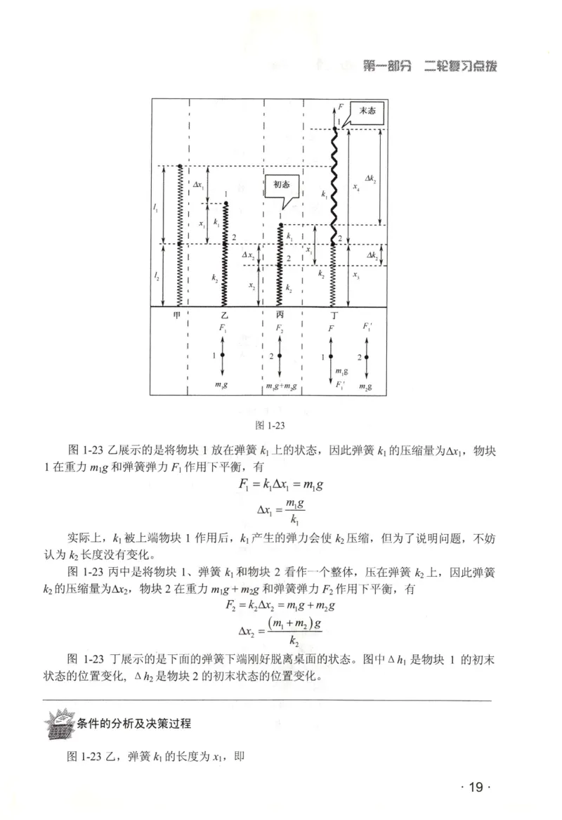 赢在会学-高中物理二轮复习（王邦平）_高中三年全科资料_高中_赢在会学-高中物理复习（王邦平）