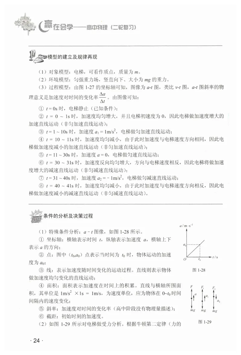 赢在会学-高中物理二轮复习（王邦平）_高中三年全科资料_高中_赢在会学-高中物理复习（王邦平）
