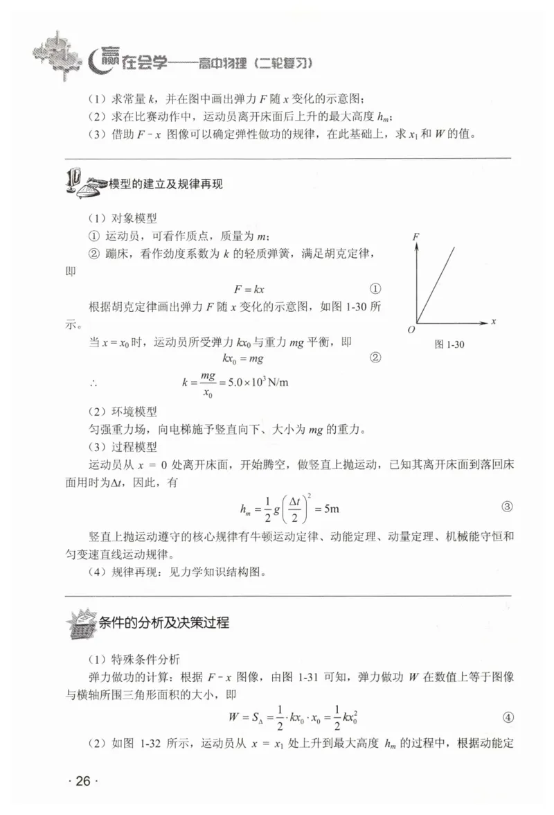 赢在会学-高中物理二轮复习（王邦平）_高中三年全科资料_高中_赢在会学-高中物理复习（王邦平）