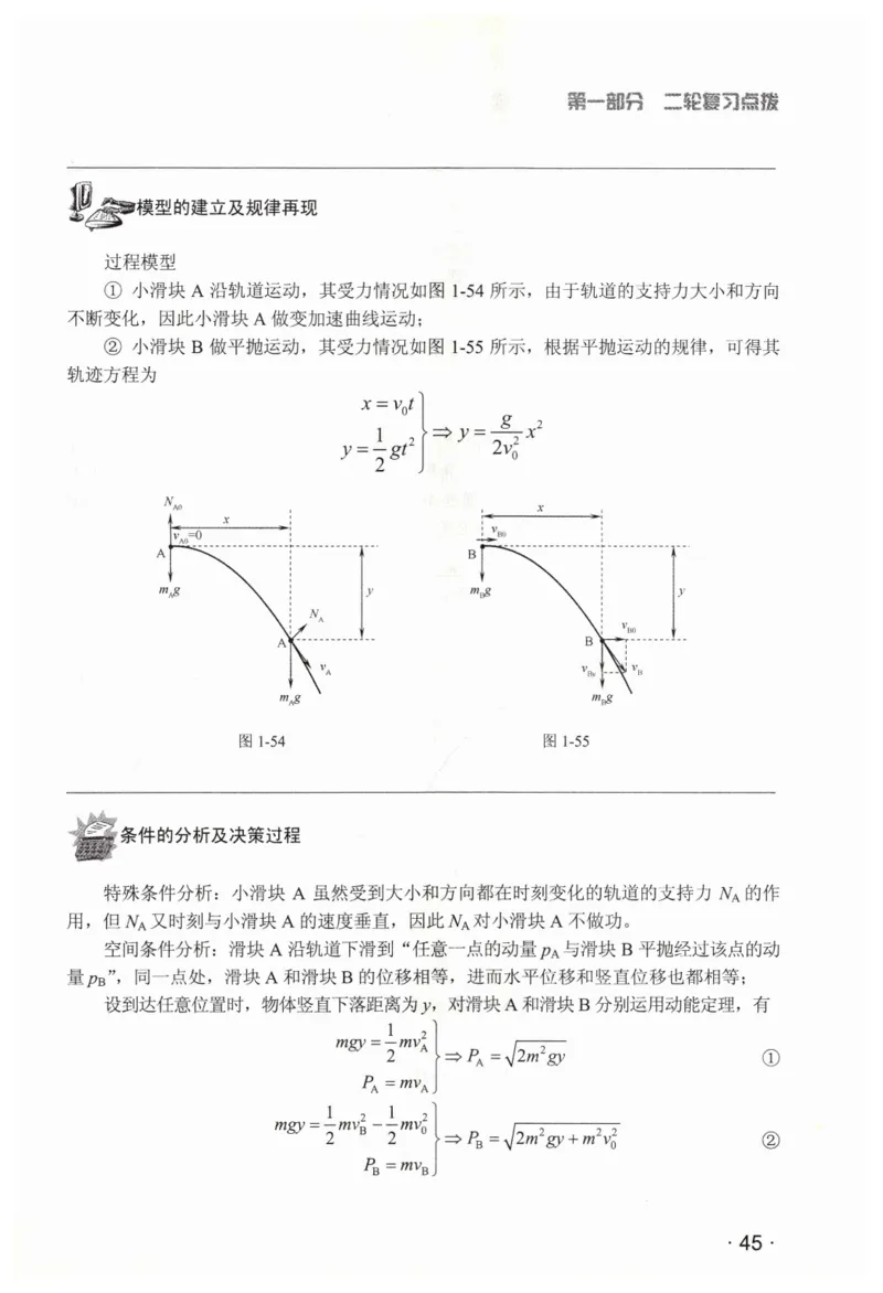 赢在会学-高中物理二轮复习（王邦平）_高中三年全科资料_高中_赢在会学-高中物理复习（王邦平）