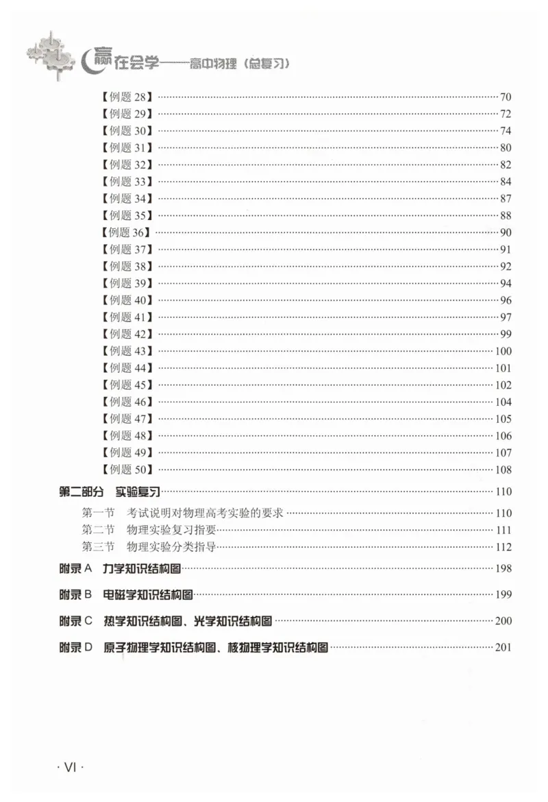 赢在会学-高中物理二轮复习（王邦平）_高中三年全科资料_高中_赢在会学-高中物理复习（王邦平）