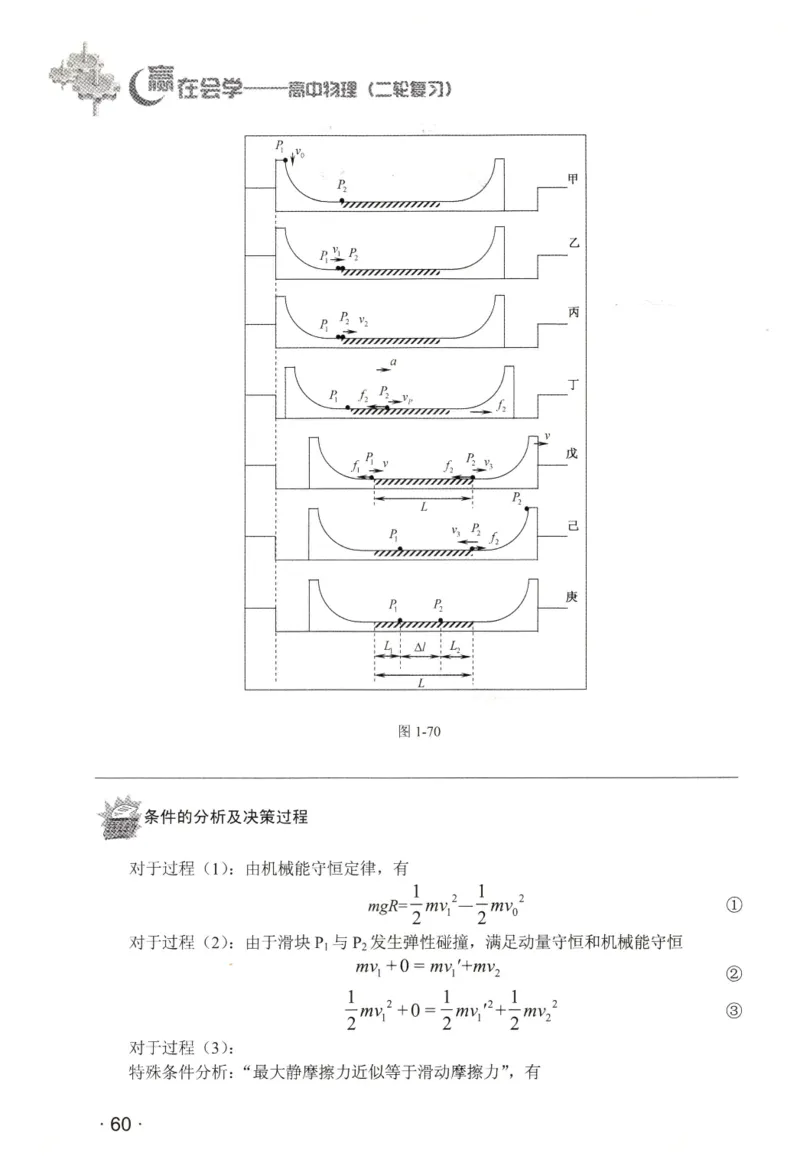 赢在会学-高中物理二轮复习（王邦平）_高中三年全科资料_高中_赢在会学-高中物理复习（王邦平）