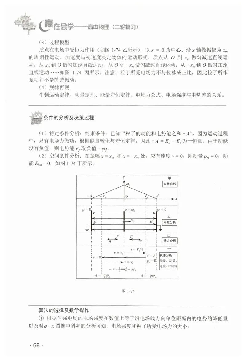 赢在会学-高中物理二轮复习（王邦平）_高中三年全科资料_高中_赢在会学-高中物理复习（王邦平）