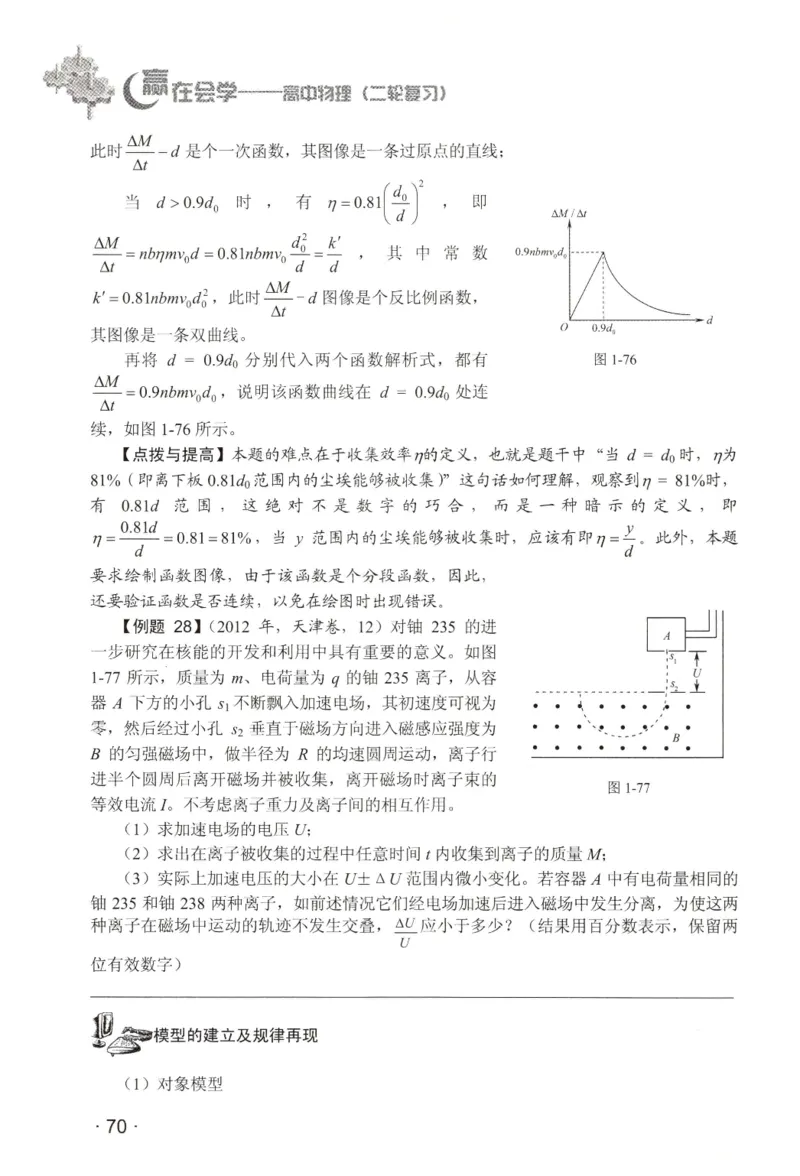 赢在会学-高中物理二轮复习（王邦平）_高中三年全科资料_高中_赢在会学-高中物理复习（王邦平）